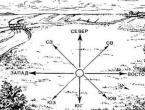 Star map: secrets of the zodiac constellations